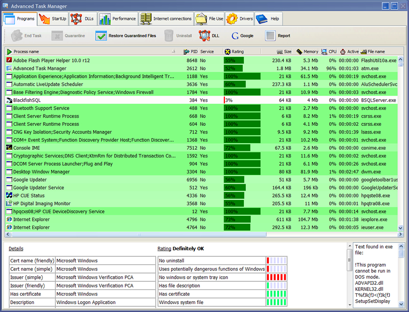 office task manager